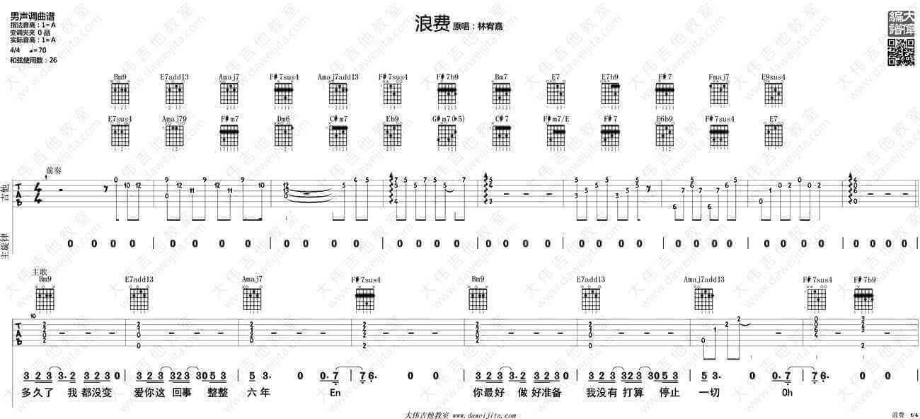 林宥嘉浪费吉他谱、A调六线谱、浪费吉他弹唱教学插图