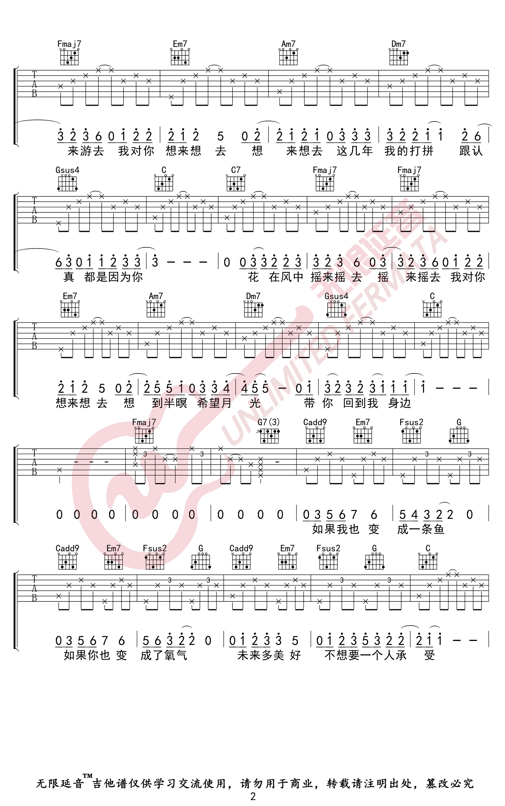 卢广仲《鱼仔》吉他谱-C调指法-弹唱六线谱插图1