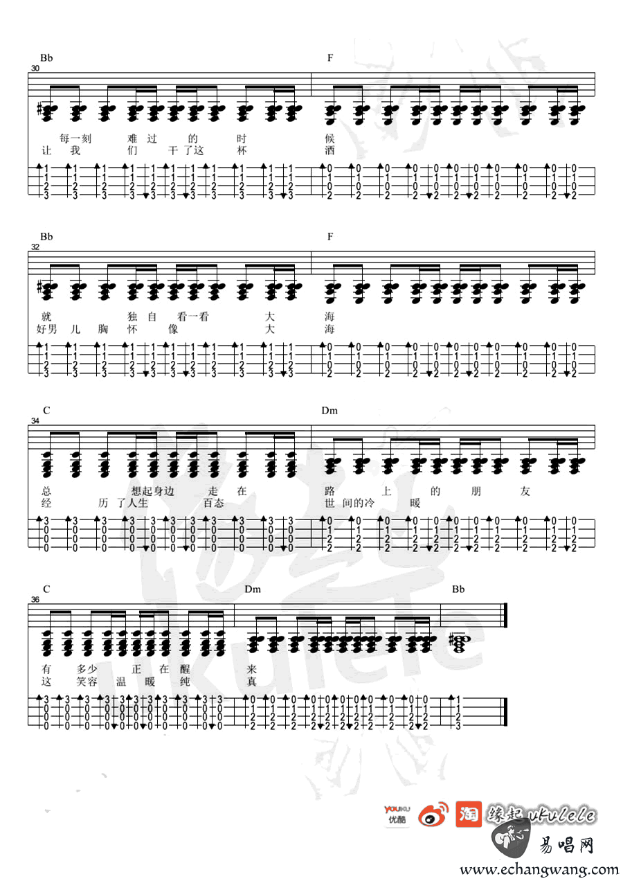 曾经的你尤克里里谱-许巍-ukulele弹唱谱插图3