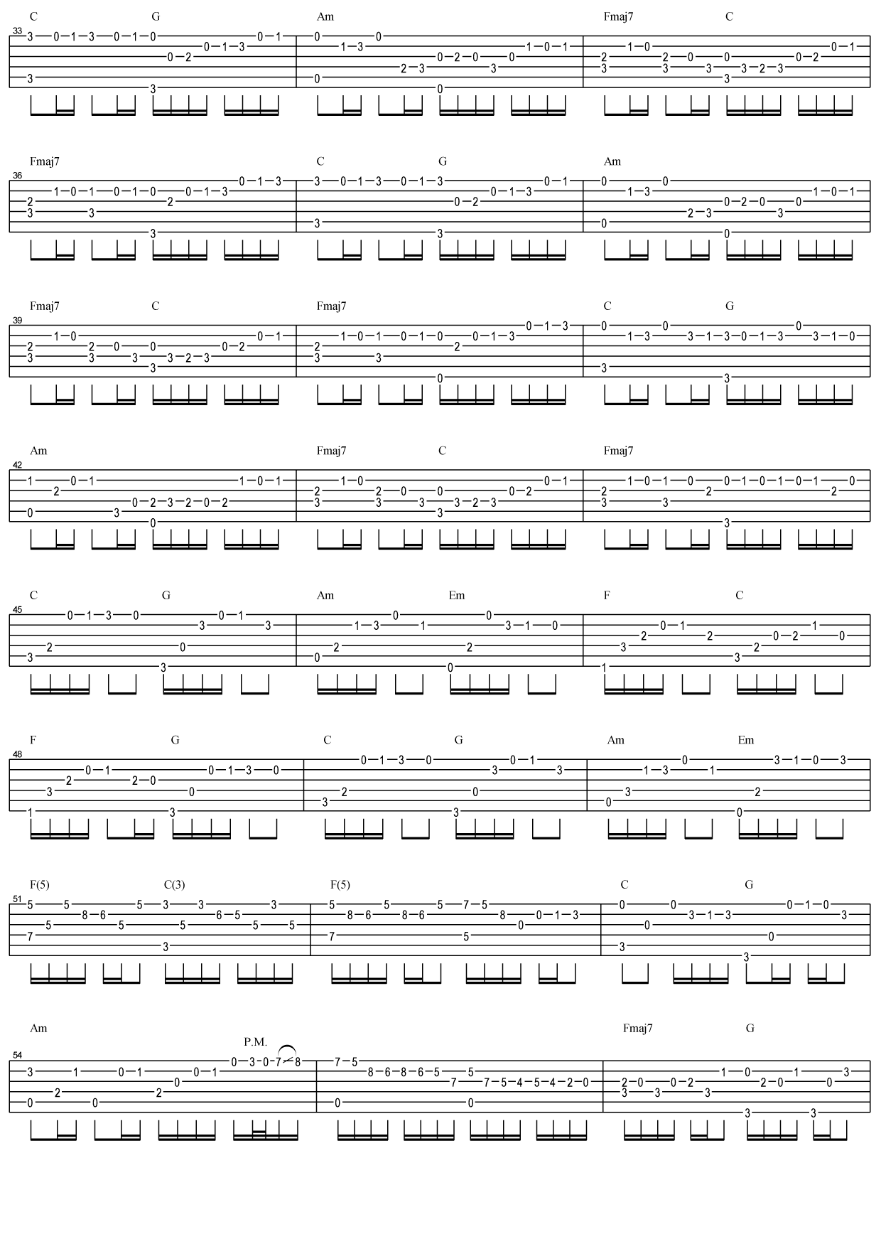 卡农吉他谱-指弹谱-C调简单版插图1