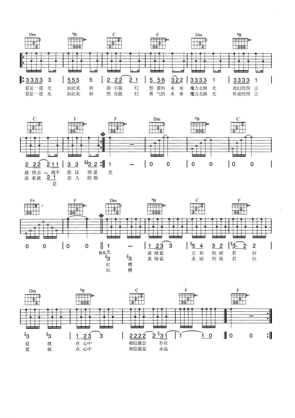 欧若拉吉他谱 F调六线谱-简单版-张韶涵插图2