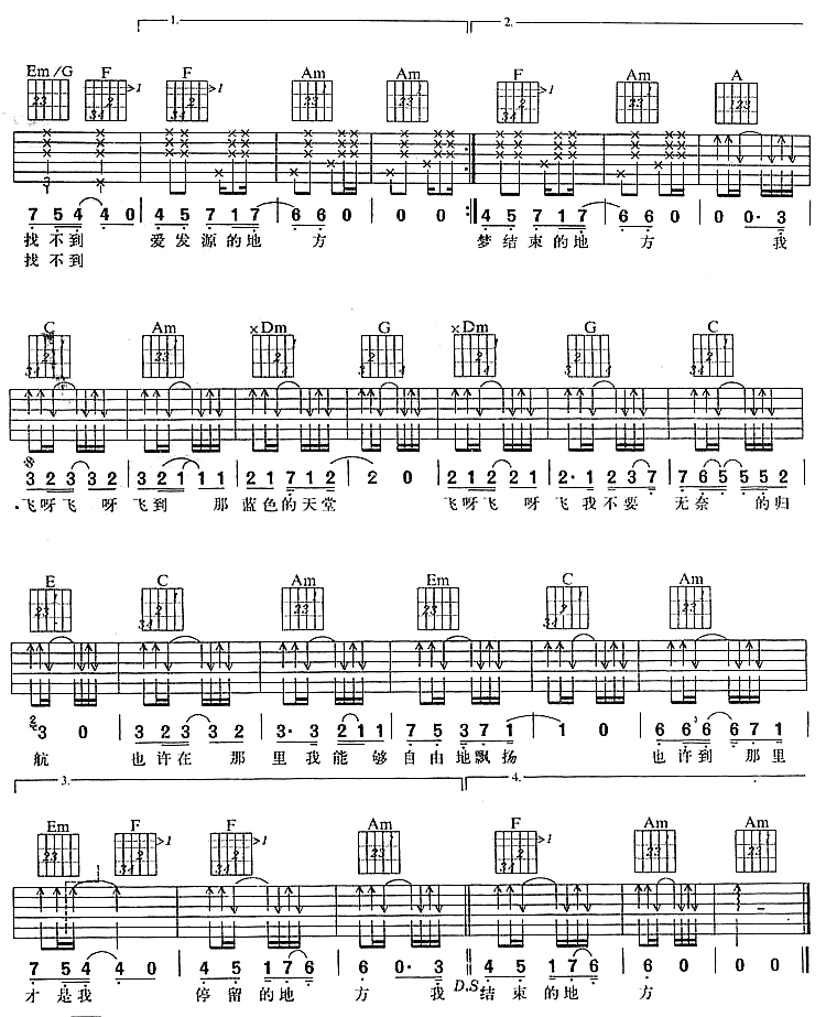 音乐虫子吉他谱 C调六线谱-简单版-老狼插图1