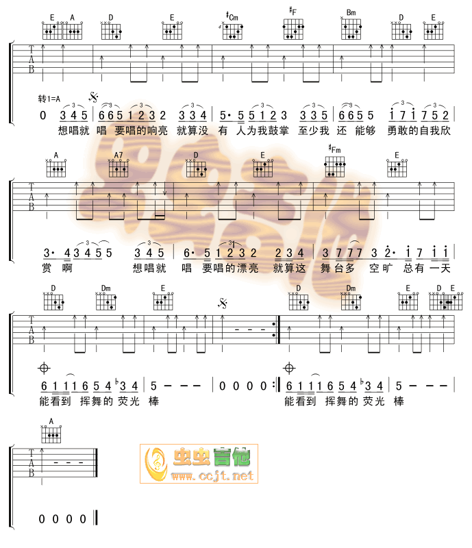 想唱就唱吉他谱 C调简单版-张含韵插图2