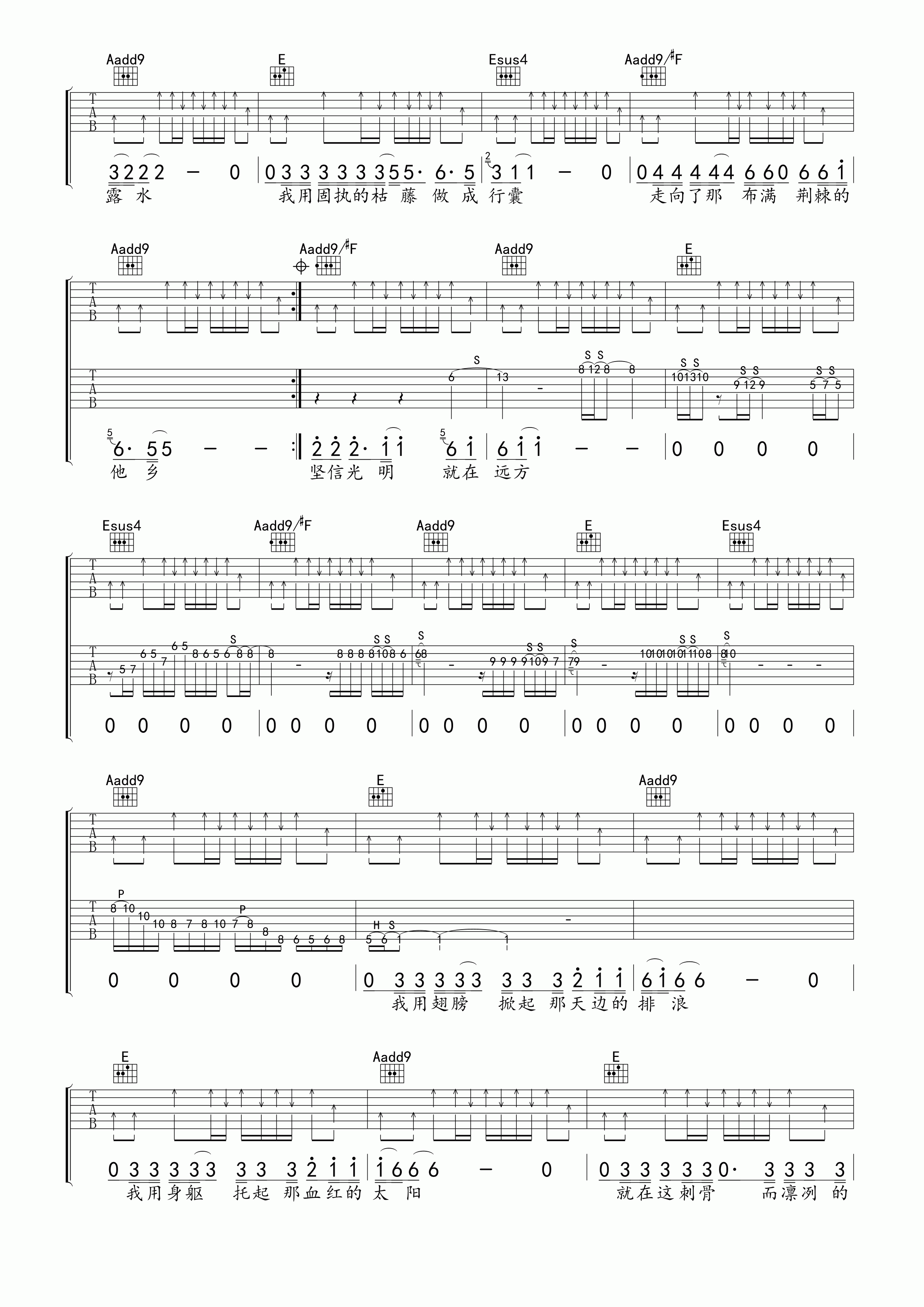 I Wont Give Up Guitar Chords - Sheet and Chords Collection