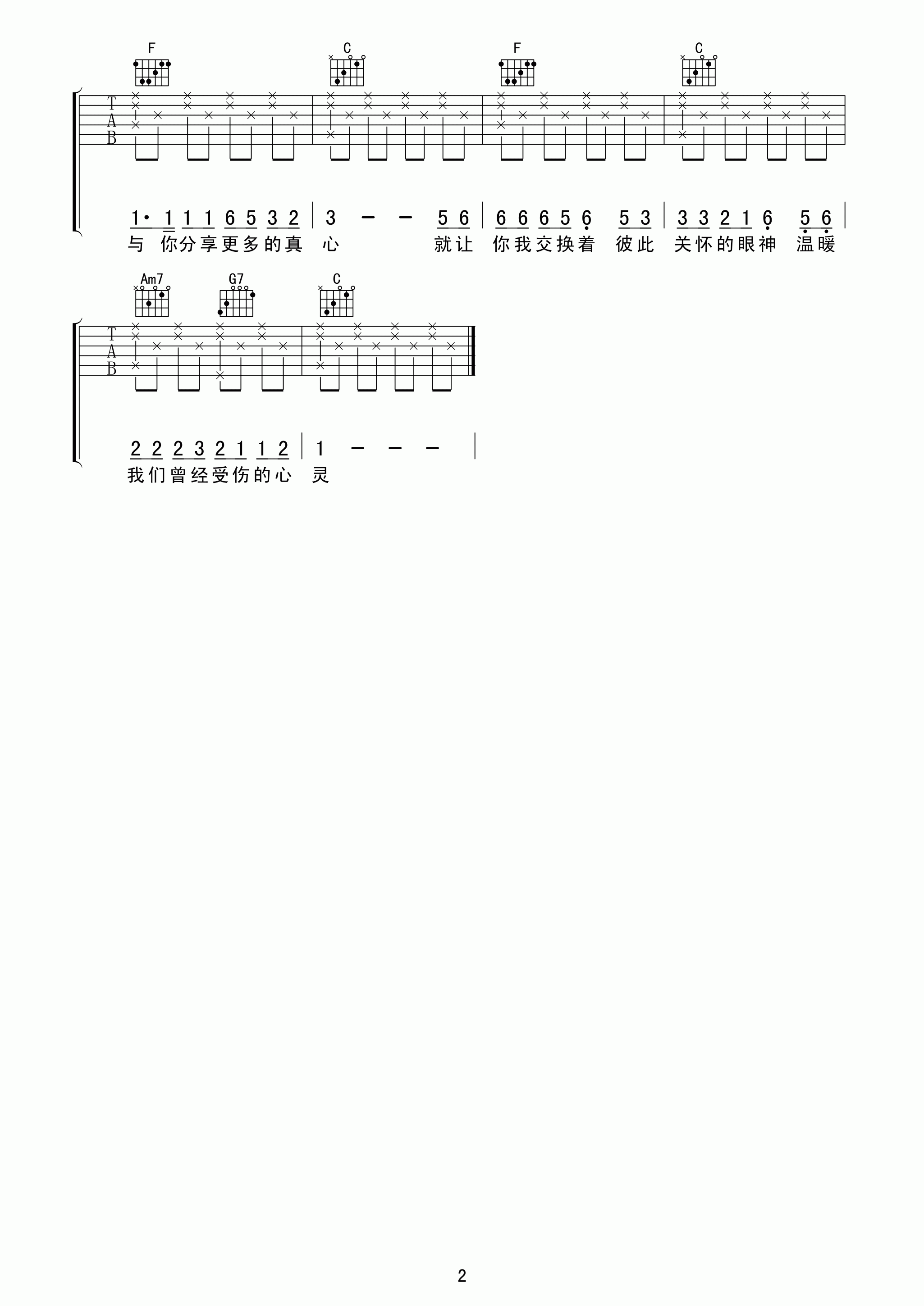王杰19944吉他谱 C调六线谱-高清版-王杰插图1