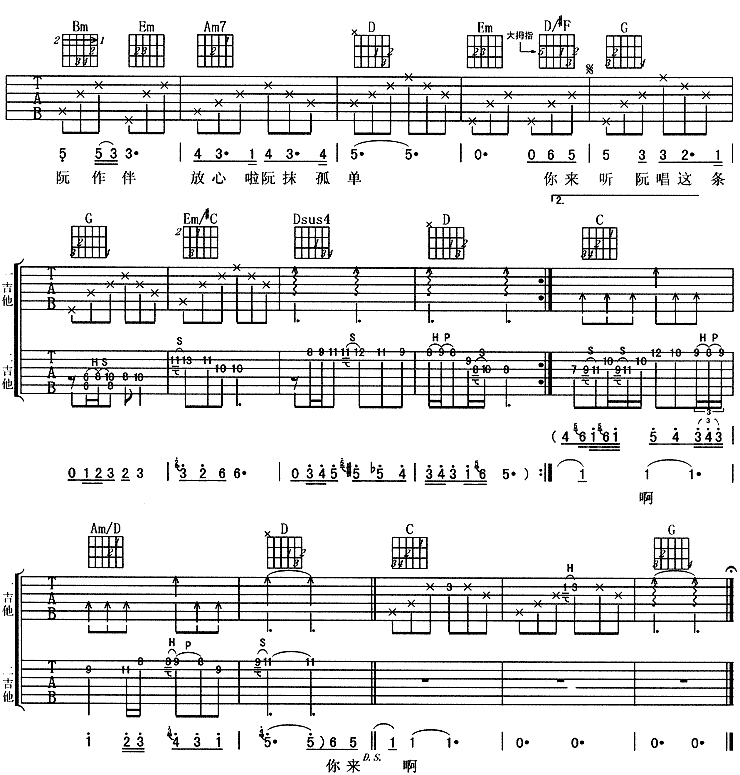 雨衣吉他谱 C调六线谱-附前奏-阿杜插图1