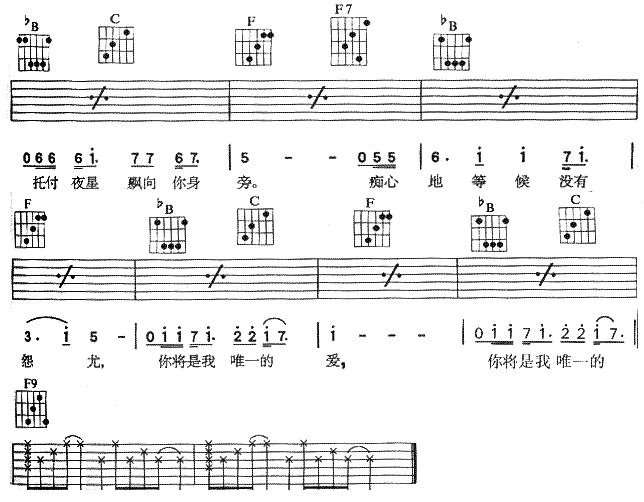 堆积情感吉他谱 F调六线谱-简单版-黎明插图2