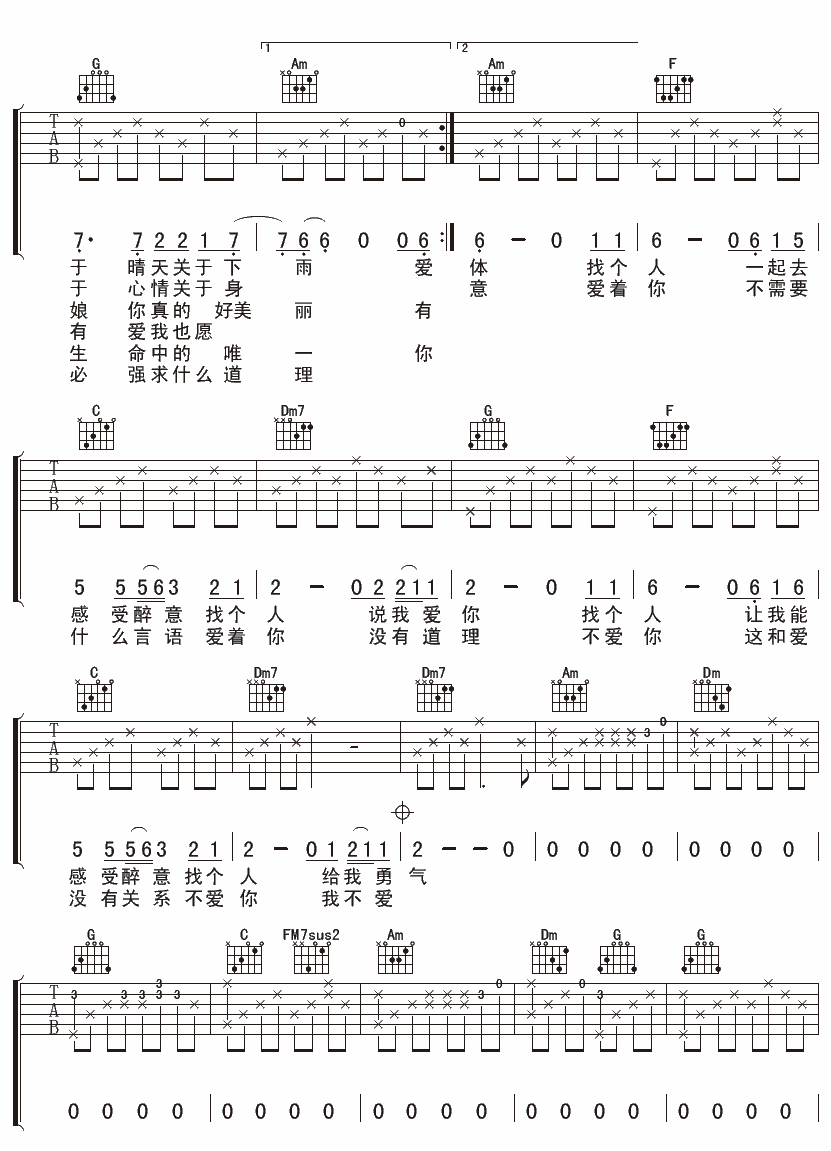 酒吧叙事体吉他谱 C调六线谱-李志插图2