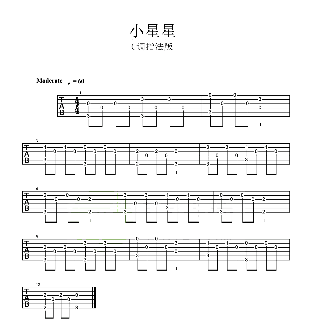 小星星指弹谱 G调简单版-初级旋律练习曲-儿歌插图