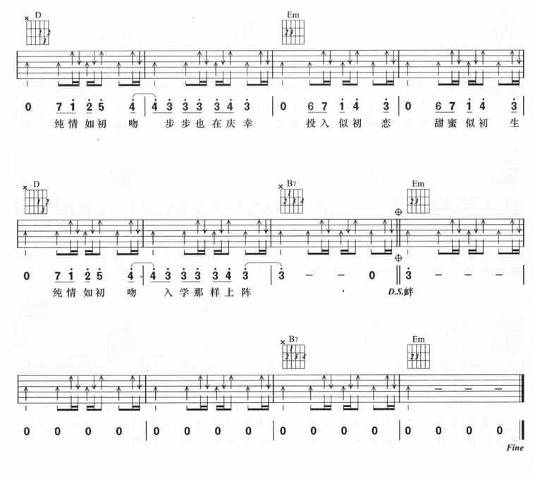 第一回合吉他谱 A调六线谱-扫弦版-许志安插图4