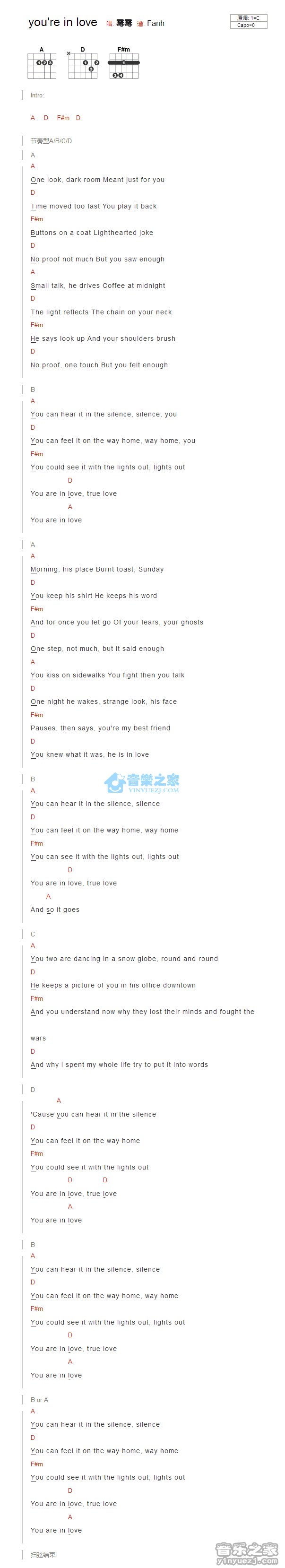 you are in love吉他谱 C调和弦谱-Taylor Swift插图