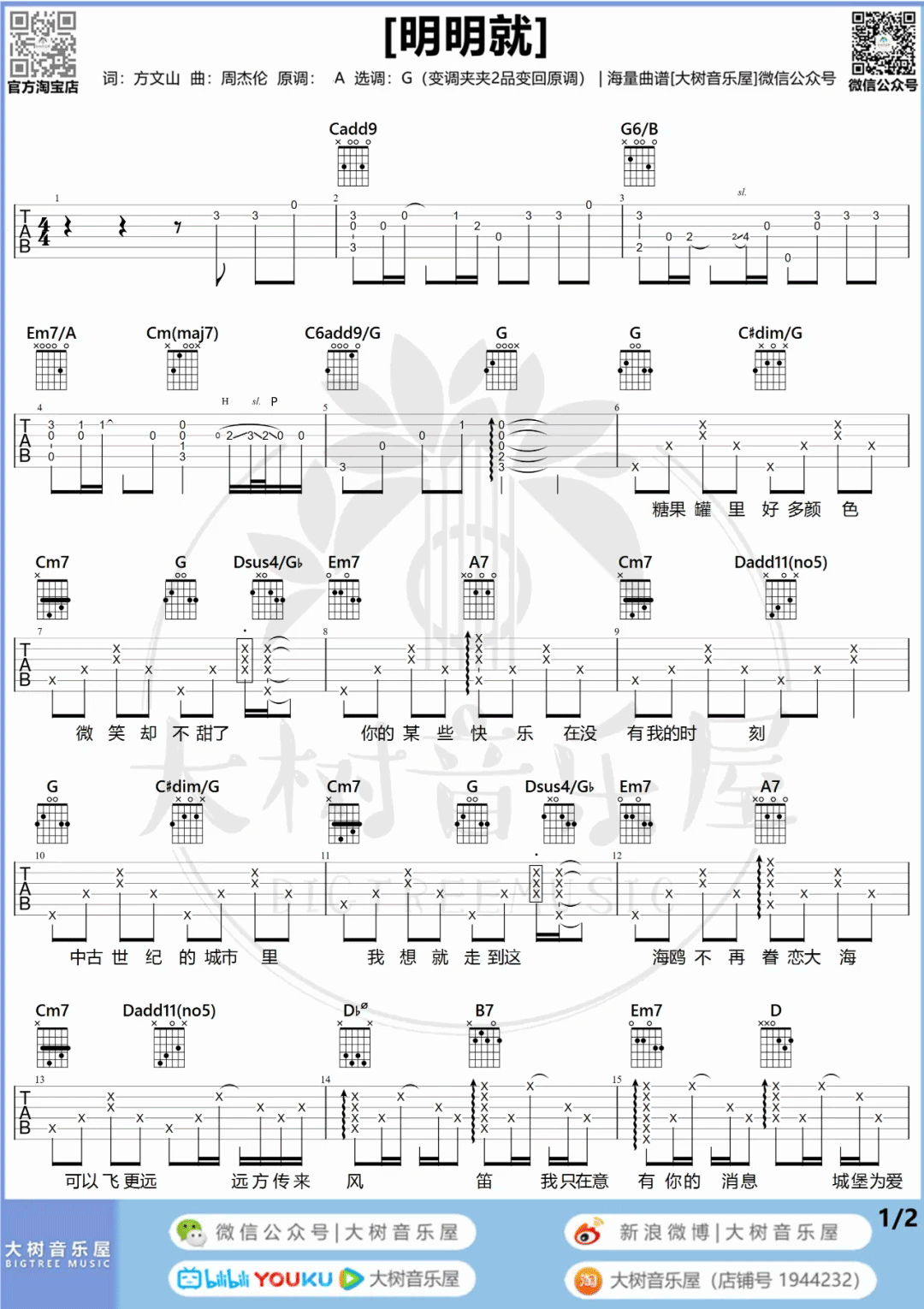 《明明就》吉他谱-周杰伦-G调原版六线谱-吉他弹唱教学插图