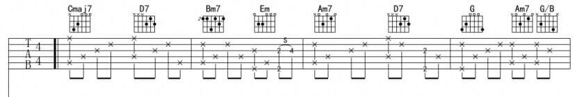 击弦、滑弦、勾弦——吉他学习中形影不离的好基友插图1