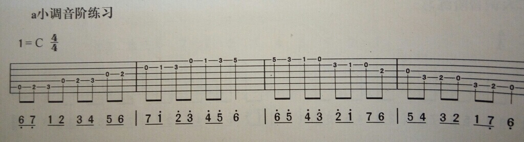 C大调与A小调音阶如何练习？插图3
