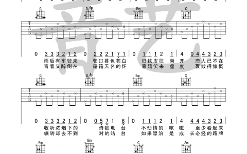 《理想三旬》吉他谱-陈鸿宇-G调弹唱六线谱-高清图片谱