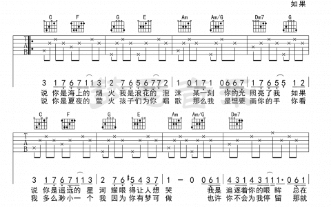 《追光者》吉他谱-岑宁儿-C调男生版弹唱谱-高清六线谱缩略图