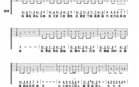 小叮当吉他谱-范晓萱-《小叮当》C调弹唱六线谱-高清图片谱