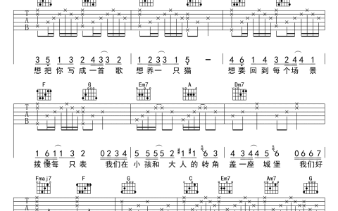 《好好》吉他谱-五月天-想把你写成一首歌C调弹唱谱-高清六线谱