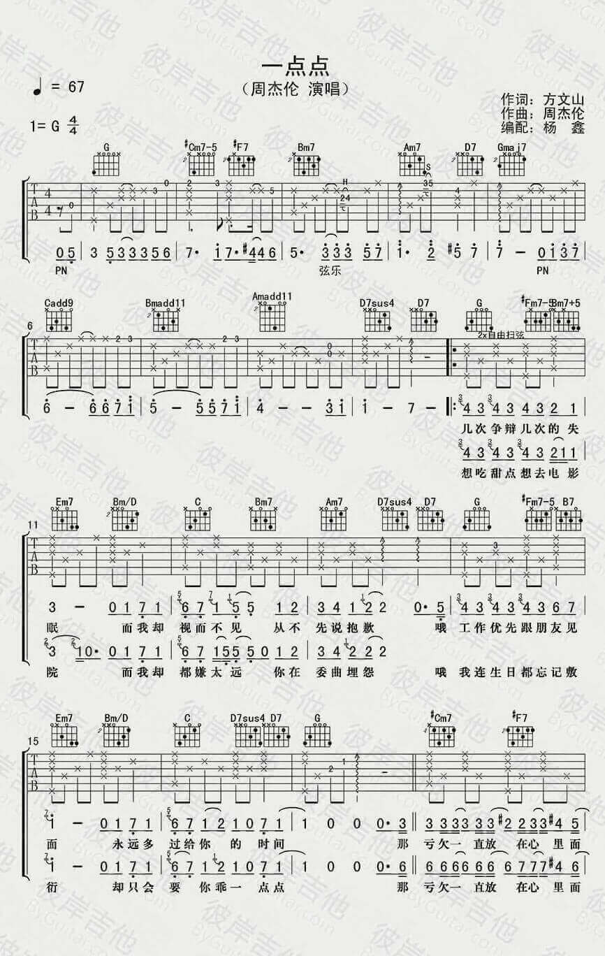 《一点点》吉他谱-周杰伦-G调原版弹唱六线谱-高清图片谱插图