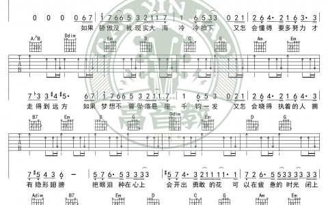 《最初的梦想》吉他谱-范玮琪-G调简单版弹唱谱-高清六线谱