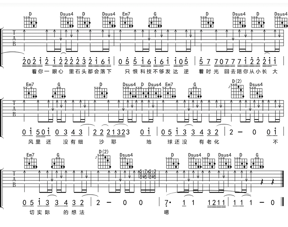 形容吉他谱-沈以诚-《形容》G调原版弹唱谱-形容六线谱插图6
