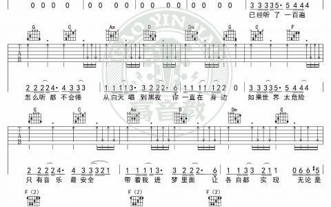 《我们的歌》吉他谱-王力宏-C调原版弹唱六线谱-高清图片谱缩略图