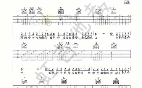 陈奕迅《十年》Eason简单版C调弹唱吉他谱-高清图片谱缩略图