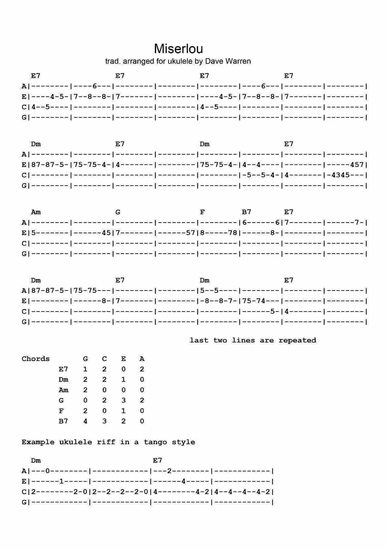尤克里里界的洗脑神曲——Misirlou    合奏版  ukulele指弹曲谱插图