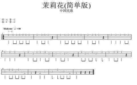 《茉莉花(中国民歌)》 尤克里里指弹曲谱