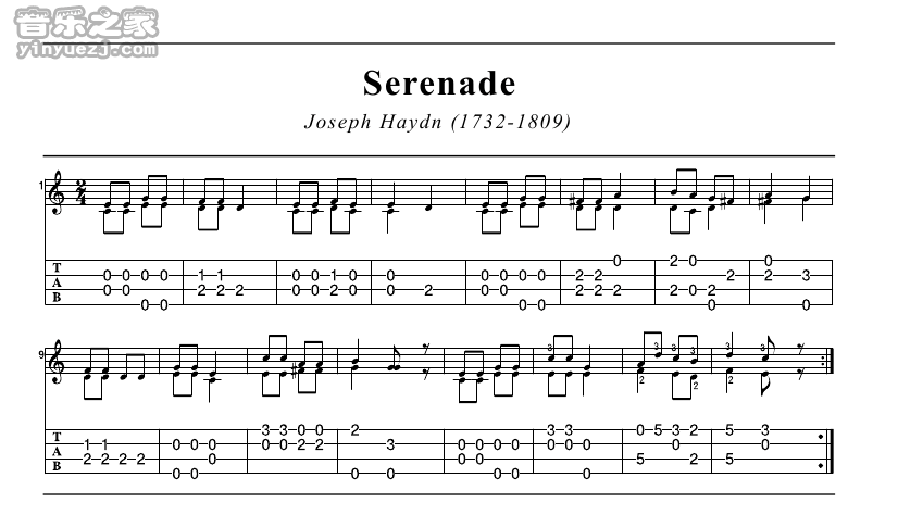 《serenade小夜曲》尤克里里指弹谱插图