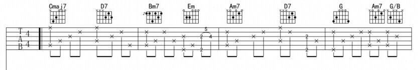 击弦、滑弦、勾弦——吉他学习中形影不离的好基友插图2