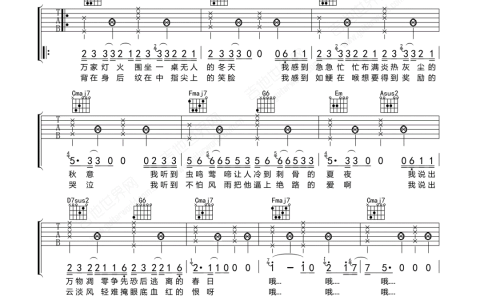 《奇妙世界》吉他谱-刘思鉴-C调弹唱六线谱-高清图片谱