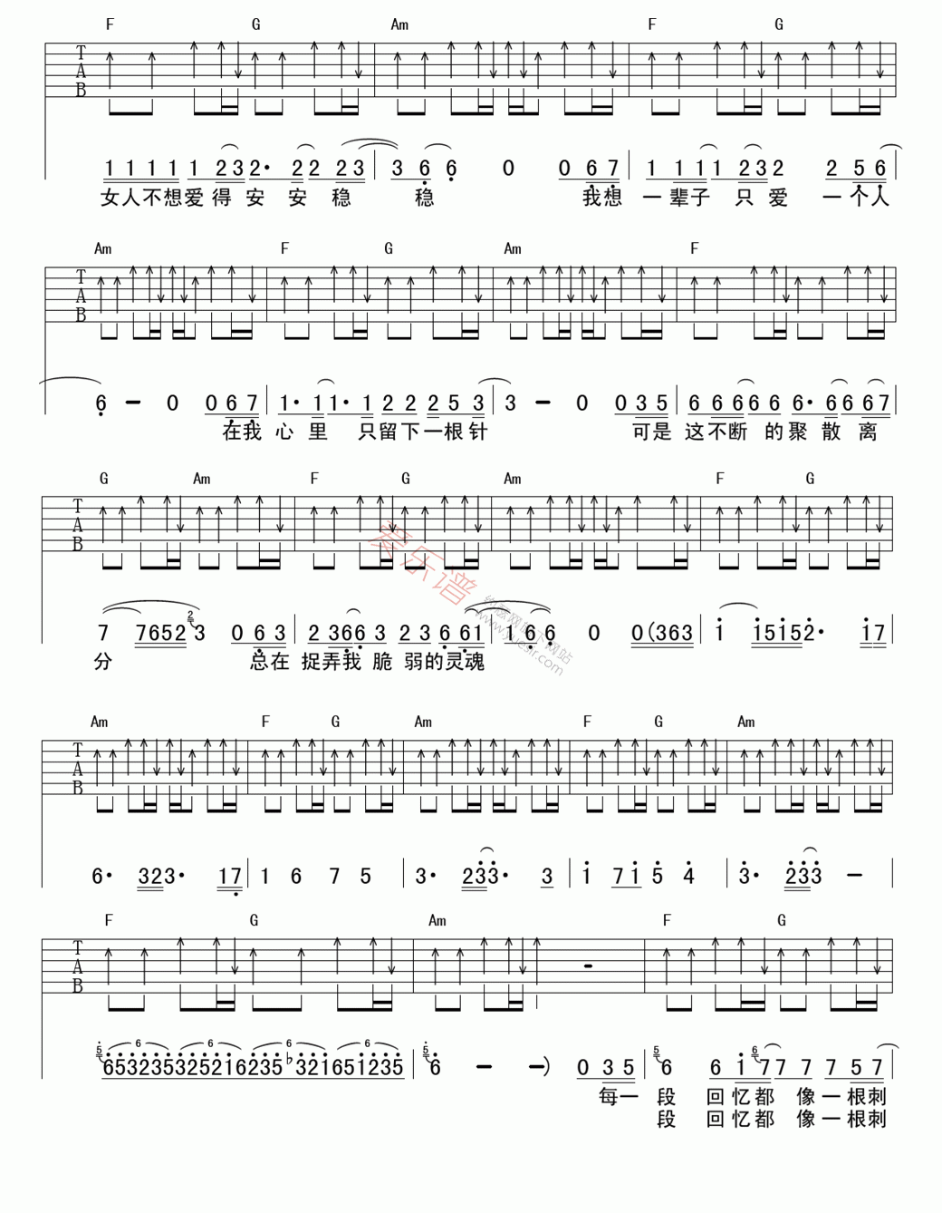 刺心吉他谱-常艾非-《刺心》C调弹唱六线谱-高清图片谱插图2