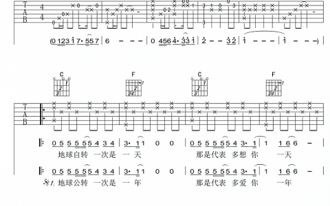《爱你一万年》吉他谱-刘德华-C调原版弹唱六线谱-高清图片谱