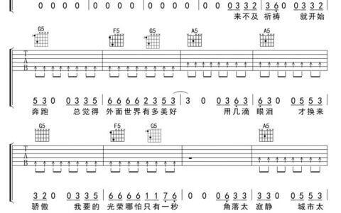 林中鸟吉他谱-葛林-《林中鸟》C调简单版弹唱六线谱-高清图片谱