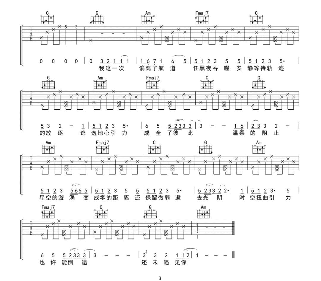 《坠落星空》吉他谱-小星星Aurora-C调原版弹唱谱-高清六线谱插图4