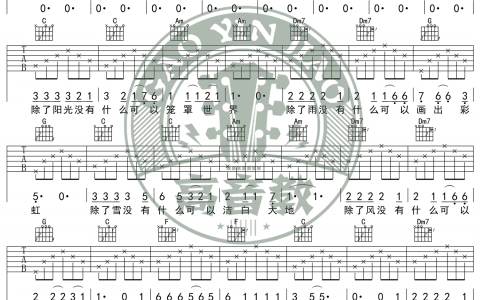 硬币吉他谱-汪峰-《硬币》C调简单版弹唱六线谱-高清图片谱