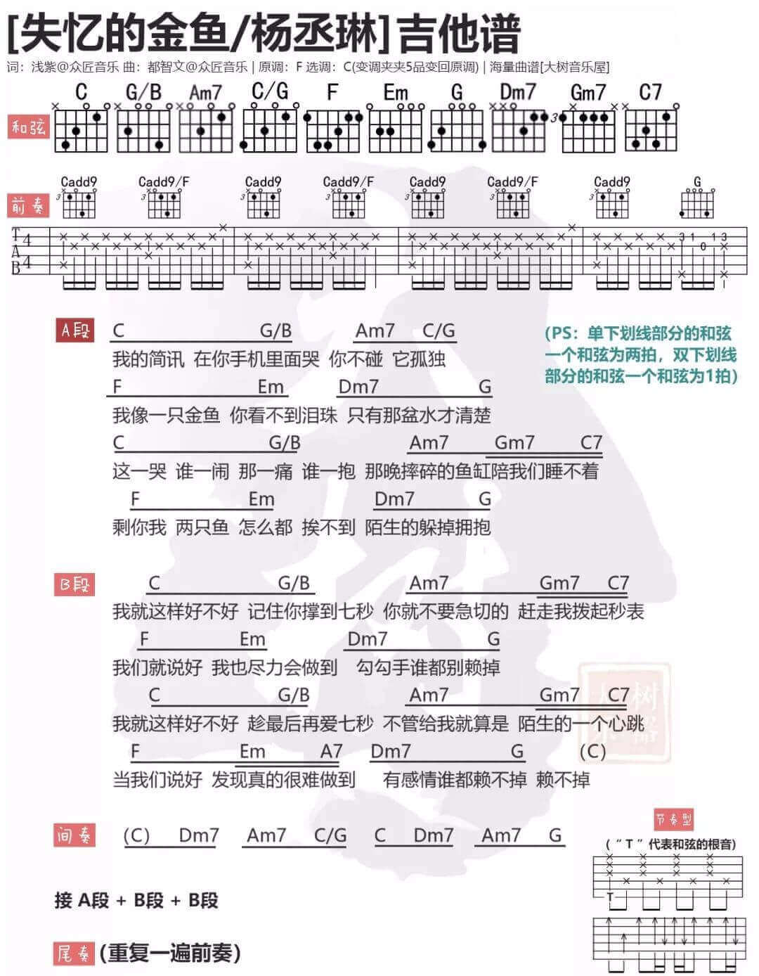 《失忆的金鱼》吉他谱-杨丞琳-C调简单版弹唱谱-高清和弦图谱插图