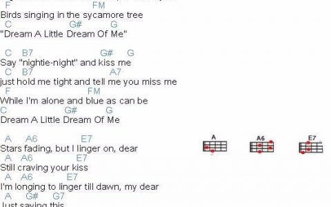 《Dream a little Dream of me》ukulele谱