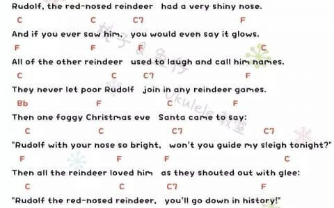 《Roudolf the red-nosed reindeer》Ukulele曲谱弹唱