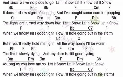 《Let it snow》Ukulele曲谱弹唱（圣诞特辑）
