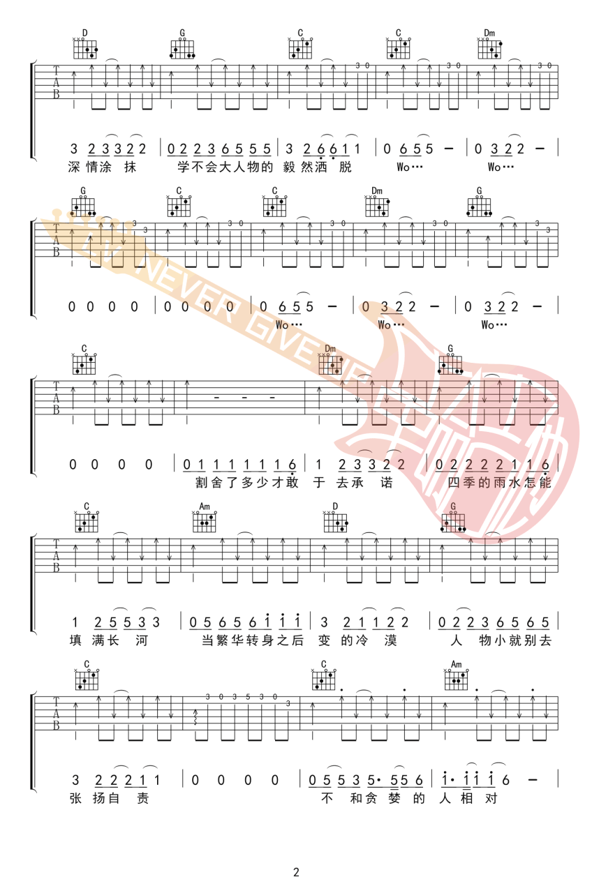 《小人物》吉他谱_C调_指法六线谱高清版_赵雷插图1