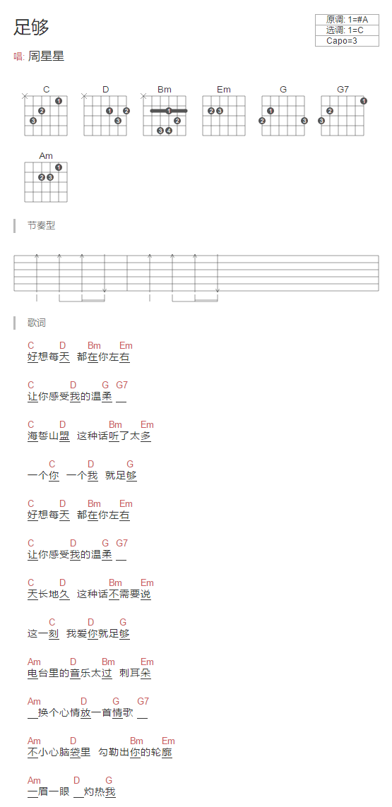《足够》吉他谱_C调和弦谱_简单版_周星星插图